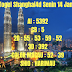 Prediksi Togel Shanghai4d Selasa 15 Januari 2019