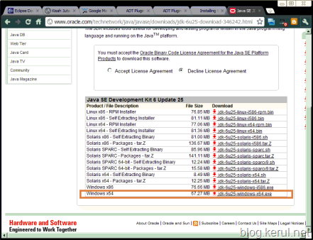 Android IDE: JDK download page