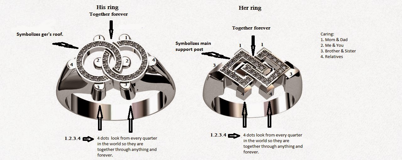 mongol wedding ring