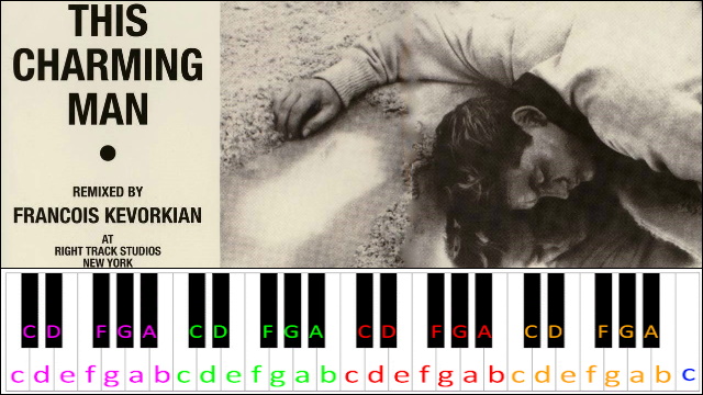 This Charming Man by The Smiths Piano / Keyboard Easy Letter Notes for Beginners