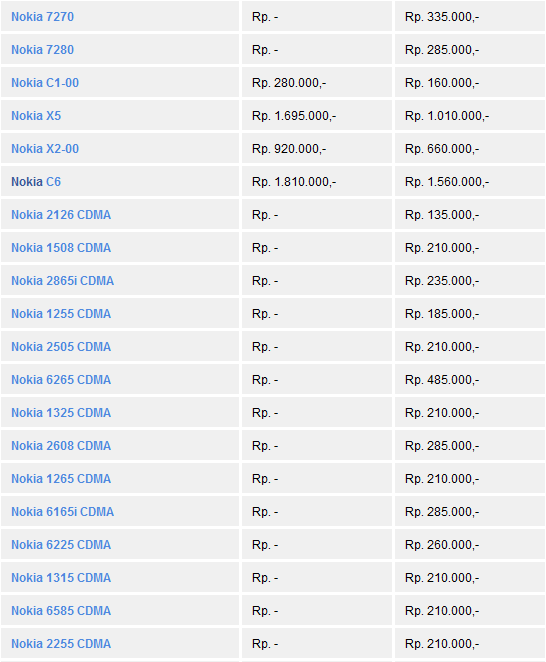 daftar+harga+nokia+terbaru5