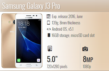 Spesifikasi Dan Harga Samsung Galaxy J3 Pro Terbaru 2016 Kamera