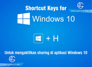 18+ Shortcuts Keyboard Windows 10 [Jalan Pintas Penting] Permudah Pekerjaan Anda