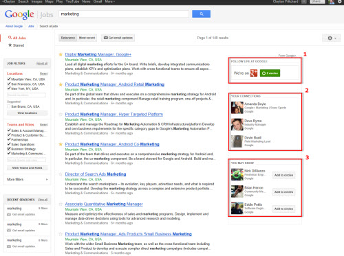 Google Jobs with Google+ Circles Information