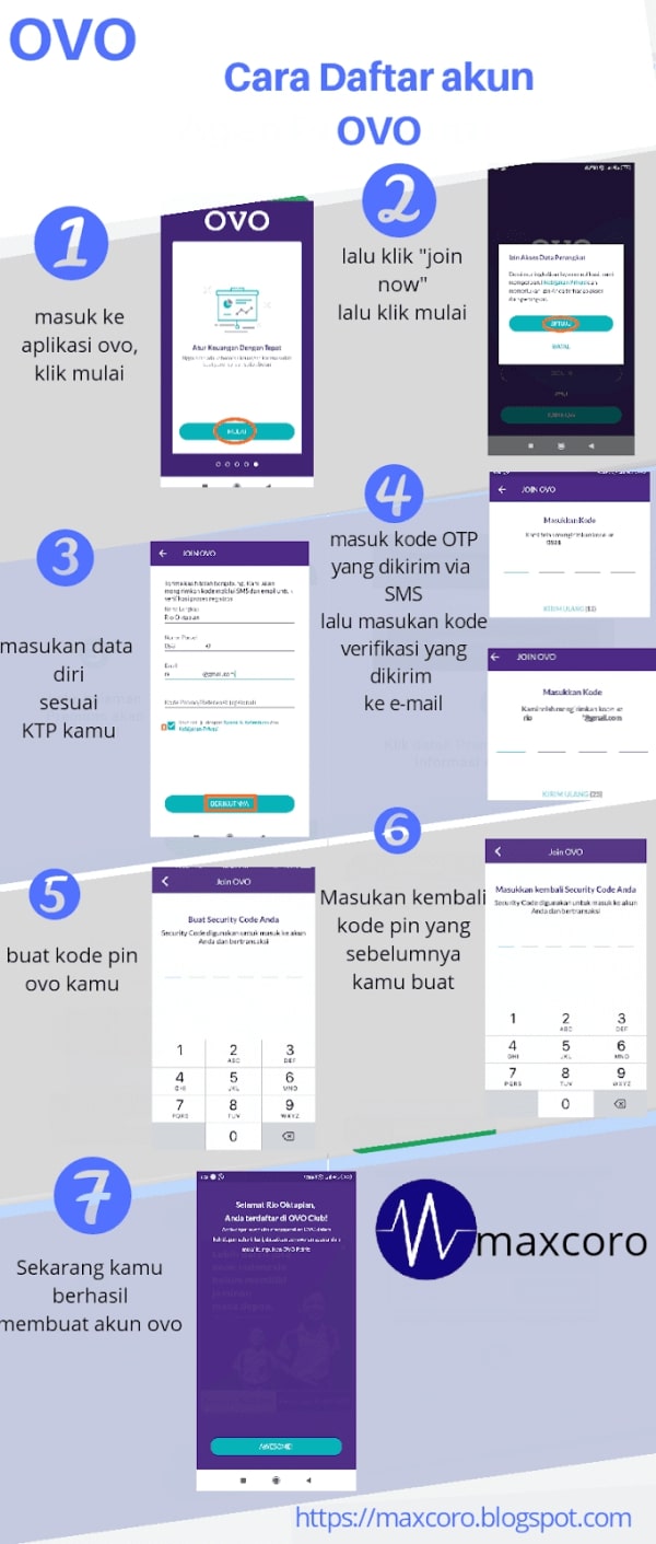 cara daftar atau buat akun ovo