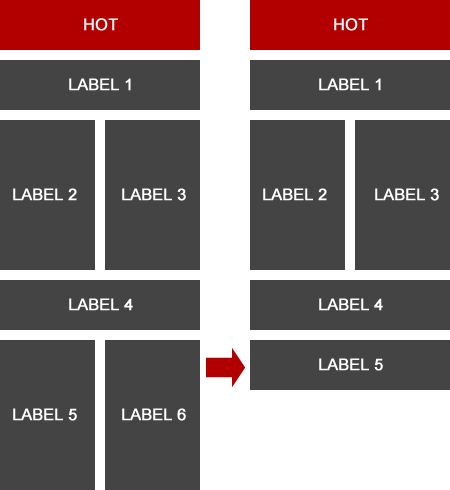 Auto Layout Easy News