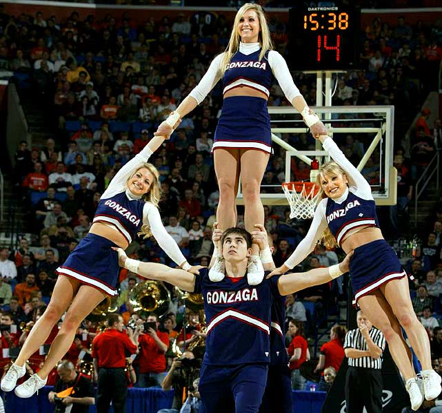 Gonzaga Cheerleaders