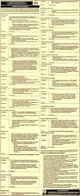 Industrial Estate Development Job Feb 2024 in Pakistan - Apply Now!