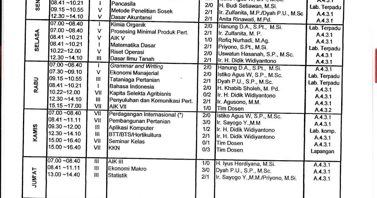 Penelitian Kesehatan Masyarakat Berbagi Artikel Kesehatan 