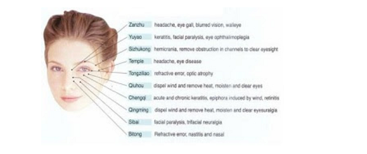 pengertian mata minus,penyebab mata minus,penyebab mata minus bertambah,penyebab mata minus pada anak,mengurangi mata minus,menyembuhkan mata minus,cara mengatasi mata minus,cara mengobati mata min,cara mengobati mata minus dengan lilin,cara mengurangi mata minus,cara menyembuhkan mata minus,cara menyembuhkan mata minus dengan cepat,cara menyembuhkan mata minus tinggi,mengobati mata minus,mengobati mata minus alami,mengobati mata minus dengan daun sirih,mengobati mata minus dengan wortel,mengobati mata minus secara alami,mengobati mata minus tanpa operasi,obat mata,obat mata min,obat mata minus,obat mata minus alami,obat mata minus ampuh,obat mata minus paling ampuh,obat mata rabun,obat untuk mata minus