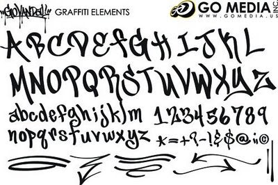 Graffiti Fonts,Fonts Graffiti