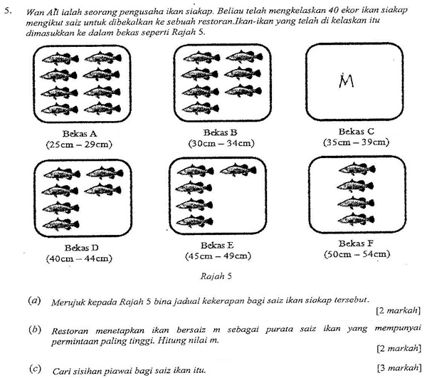 Matematik Tambahan: Soalan K2 Set2