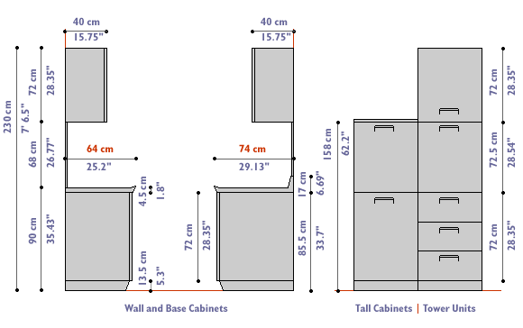 standard kitchen base cabinet dimensions