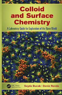 Colloid and Surface Chemistry A Laboratory Guide for Exploration of the Nano World