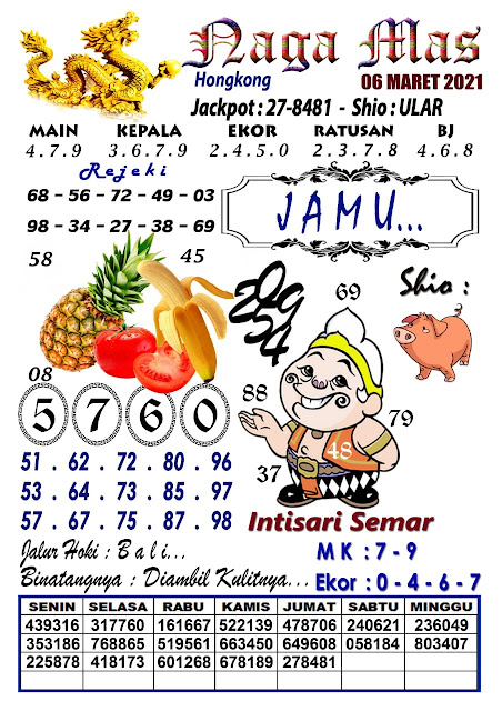 👵 Naga mas hk 6 maret 2022 keraton 🤝 | Syair Hari Ini