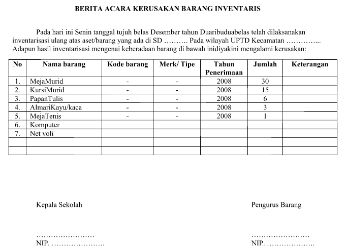 Berita Acara Kerusakan Barang Inventaris Terbaru 2018