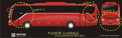 Design bus Jetbus New Sprinter