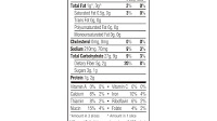 Pepperidge Farm Whole Wheat Bread Nutrition
