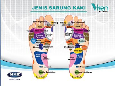 Gambar Ubat Migrain - Contoh Jos