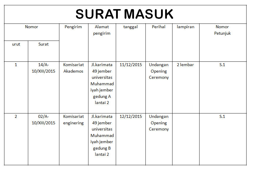 Contoh Buku Ekspedisi Surat Keluar  Contoh Surat