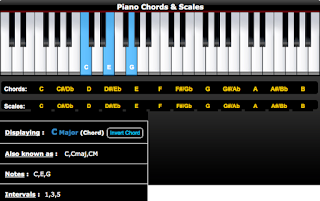 Piano Chords