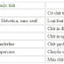 Bài 4: Font trong CSS