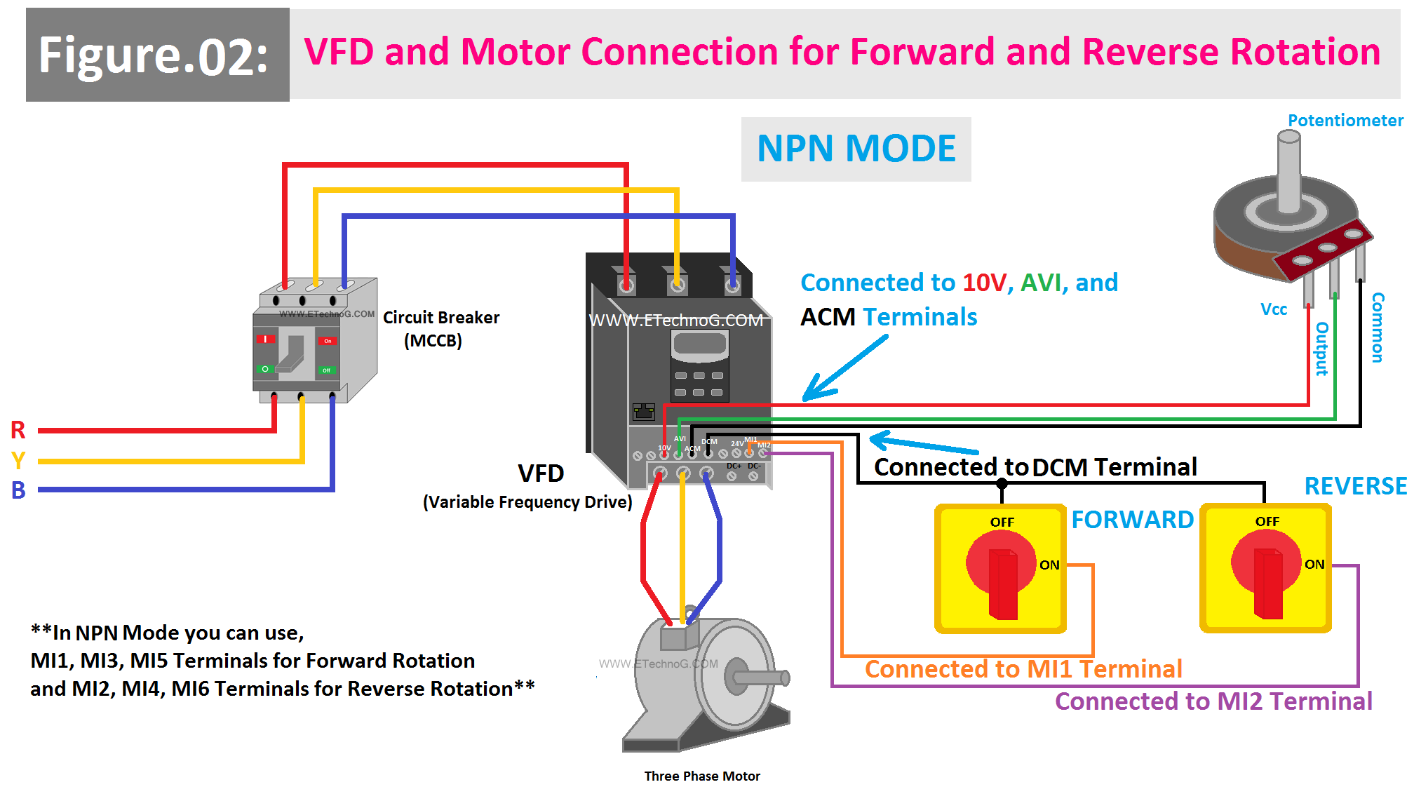 VFD and Motor Connection for Forward and Reverse Rotation(NPN Mode)