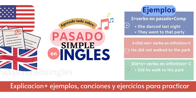  Pasado simple en inglés: Explicación, ejemplos y canciones 