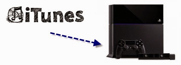 Put iTunes Videos to Sony PlayStation 4