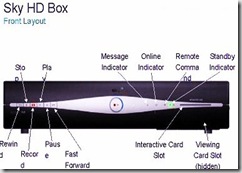 Sky digibox