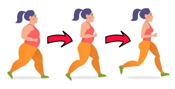 How Much To Walk To Start Losing Weight