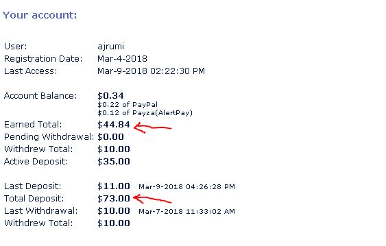 Rahasia Cara Mendapatkan $20 Lebih Perhari Dari Internet