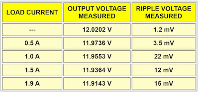 Hiland-28V-2A-power-supply-kit-tested-20 (© 2024 Jos Verstraten)