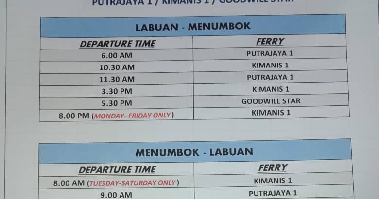 Cerita Yna: Jadual Feri Menumbok, Labuan dan Muara Tahun 2019