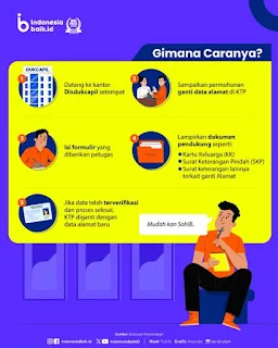 Ganti Alamat di KTP, Gimana Caranya Ya?