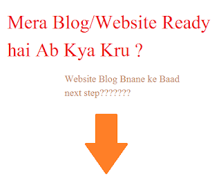 Website/blog bnane ke baad next step kya hai