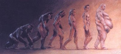 Funny evolution pictures Seen On www.coolpicturegallery.net