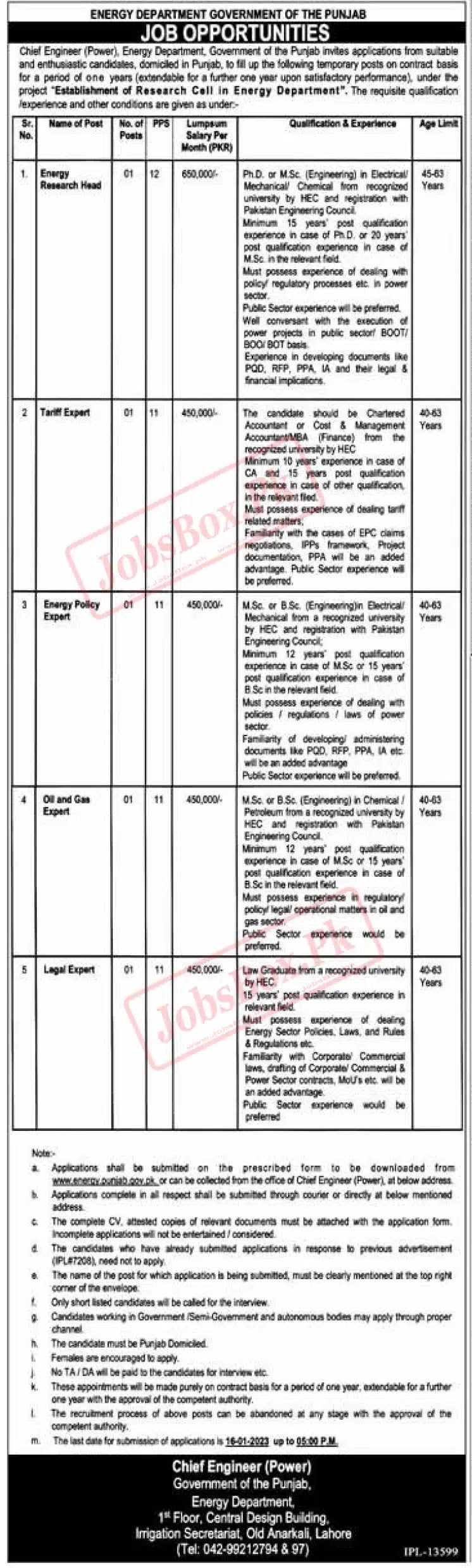 Energy Department Punjab Jobs 2023 | www.energy.punjab.gov.pk