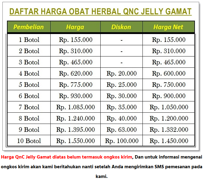 Cara Mengobati Sakit Pinggang Kecetit Secara Alami Terbukti Manjur