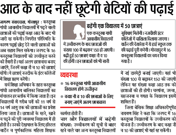 Gorakhpur: 16 कस्तूरबा गांधी विद्यालयों को किया जाएगा उच्चीकृत, नजदीकी इंटर कालेजों में कक्षा 9 एवं 10 की पढ़ाई जारी रखने के लिए बनेगा छात्रावास