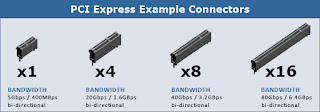 sata2 กับ sata3 ต่างกันอย่างไร, sata2 กับ sata3 ใช้ด้วยกันได้ไหม, สาย sata3 ดูยังไง, สาย sata 2, สาย sata3 ราคา, sata 6gb/s คือ, สาย sata3 advice, sata2 sata3 ต่างกันยังไงsata2 กับ sata3 ใช้ด้วยกันได้ไหม, สาย sata3 ดูยังไง, sata 6gb/s คือ, สาย sata3 กับ sata2, สาย sata3 ราคา, hdd sata3 ราคา, sata3 ความเร็ว, sata 1สาย sata3 advice, สาย sata to usb, สาย sata3 jib, สายแปลง sata เป็น usb, สาย แปลง ฮาร์ดดิสก์ ide เป็น usb, สาย sata advice, สาย sata มีกี่แบบ, สาย sata3 ดูยังไงsata2 sata3 ดูยังไง, sata2 กับ sata3 ต่างกันอย่างไร, sata2 sata3 ต่างกันยังไง, ssd sata3 ใส่ sata2 ได้ไหม, hdd sata2 กับ 3 ดูยังไง, ssd sata2 vs sata3, ssd sata2 ราคา, sata3 ใส่ sata1 ได้ไหม