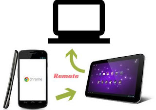 How To Use Android Device As Mouse, Keyboard On PC