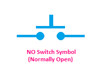 Normally Open (NO) Switch Symbol, symbol of Normally Open (NO) Switch