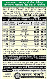 Kathgodam (Nainital) - Dehradun Jansatabdi Express अब दिन में भी आ जा सकेंगे देहरादून से काठगोदाम 