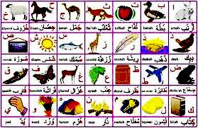 Learning Arabic online