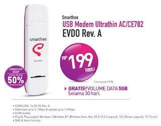 Modem cdma smartfren AC/CE782