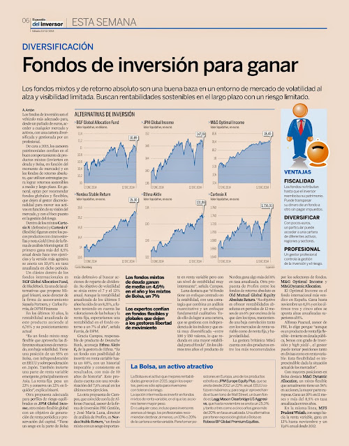 Fondos de inversion para ganar