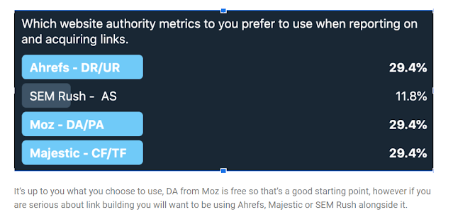 Authoritativeness in E-A-T