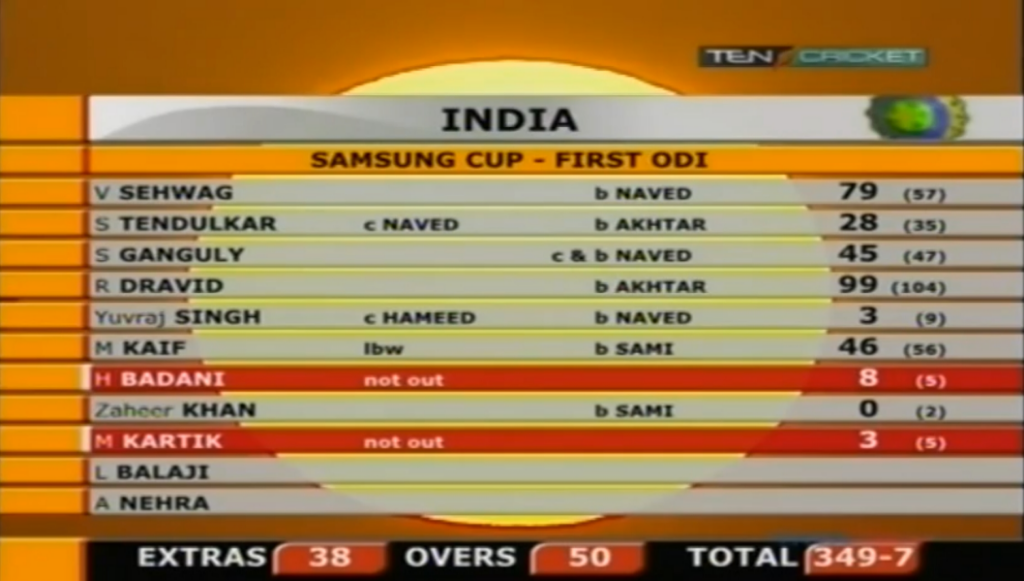 India vs pakistan 2004 samsung cup 1st odi scorecard