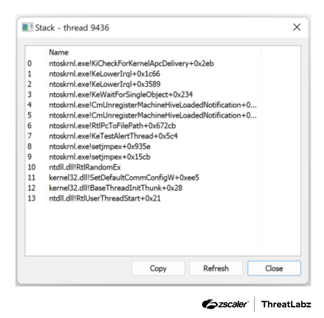 New Sophisticated Malware CoffeeLoader Bypasses Endpoint Security to Deploy Rhadamanthys Shellcode